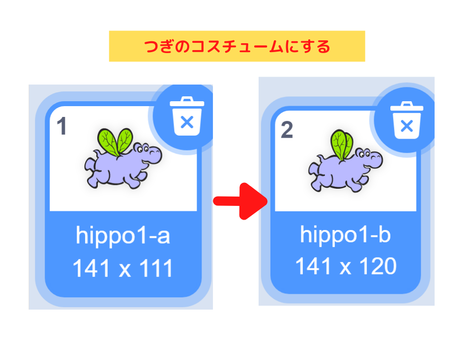 scratch 「hppo1-a」コスチュームが「hippo1-b」コスチュームになる
