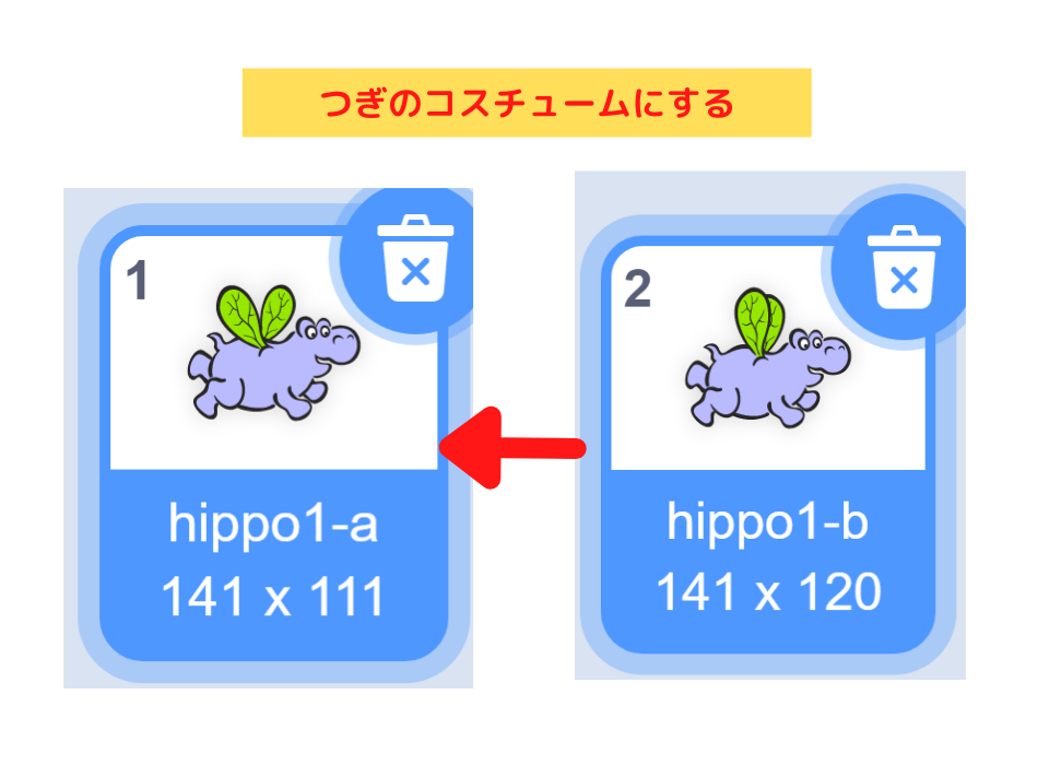 scratch 「hppo1-b」コスチュームが「hippo1-a」コスチュームになる