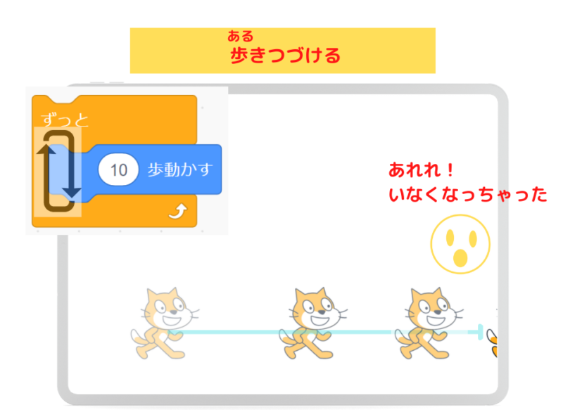 How to Move Cat Left and Right in Scratch | 「スクラッチしよう！」