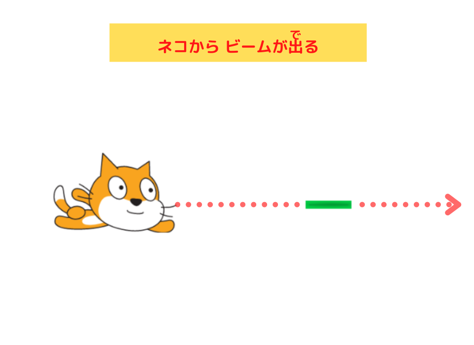 Scratch「スクラッチしよう！3-1　効果音を入れよう」作品　ネコからビームが出る