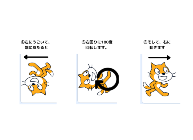 How to Move Cat Left and Right in Scratch | 「スクラッチしよう！」