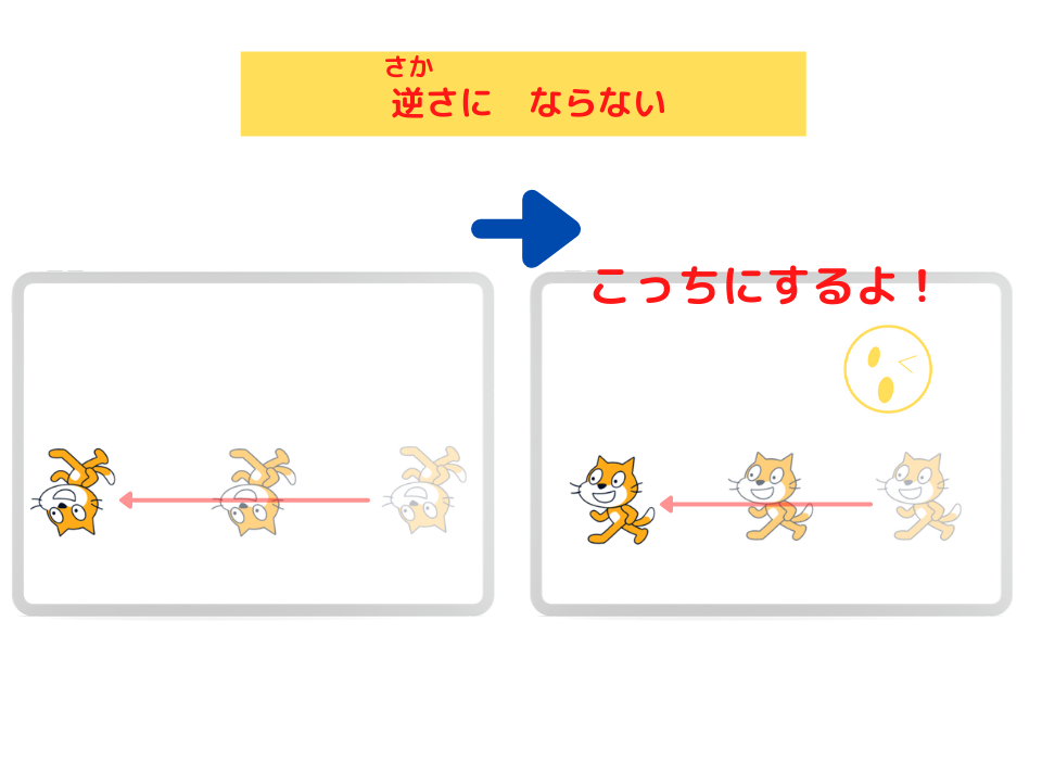 How to Move Cat Left and Right in Scratch | 「スクラッチしよう！」