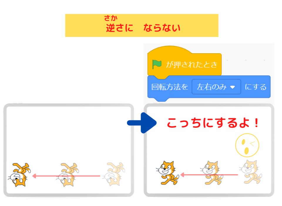 How to Move Cat Left and Right in Scratch | 「スクラッチしよう！」