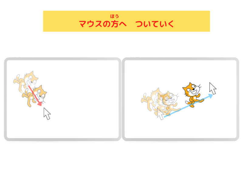How to Make Cat Follow the Mouse in Scratch | 「スクラッチしよう！」