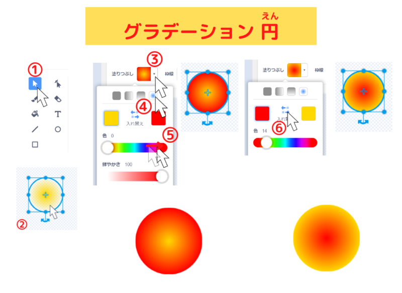 スクラッチ ペイントエディターの使い方 丸 グラデーション スクラッチしよう