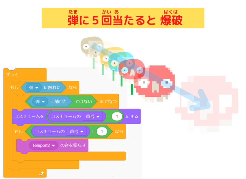 スクラッチ シューティングゲーム ボスを登場させる スクラッチしよう