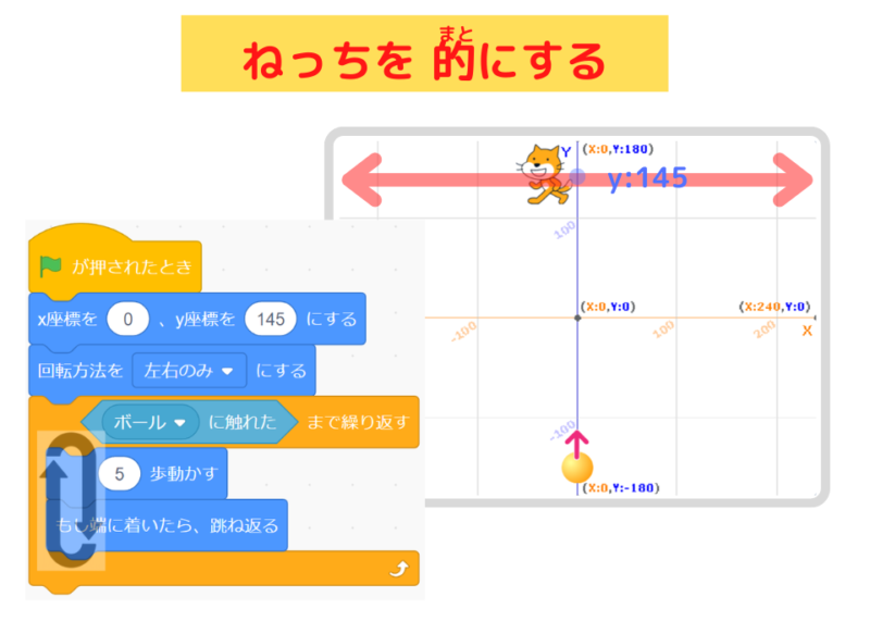 すごい作品】Getting Over It  まこっちノート スクラッチしよう