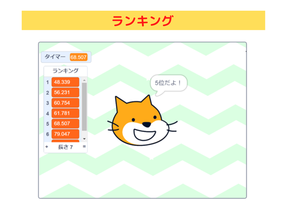 「スクラッチしよう！9-05 ステップアップドリル：ねっち スナイパー！」scratch ランキング