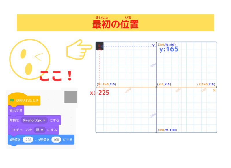 「スクラッチしよう！9-06 ステップアップドリル：ねっちコロコロ！No.2の素材」scratch あなの最初の位置を配置するスクリプト