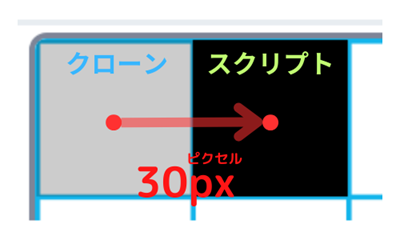 隣のマスへ 移動